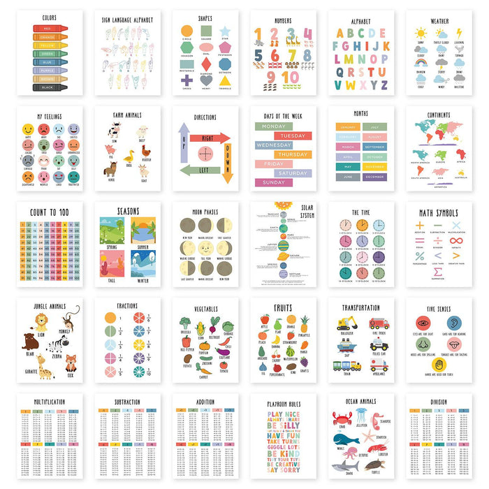 Educational Posters For Kindergarten, Classroom Supplies, 30 Designs-Set of 30-Andaz Press-Rainbow Color-