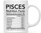 Astrological Zodiac Star Sign 11oz. Ceramic Coffee Mug Nutritional Facts-Set of 1-Andaz Press-Aries-
