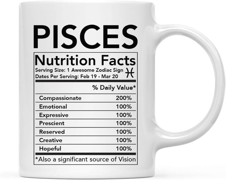Astrological Zodiac Star Sign 11oz. Ceramic Coffee Mug Nutritional Facts-Set of 1-Andaz Press-Aries-