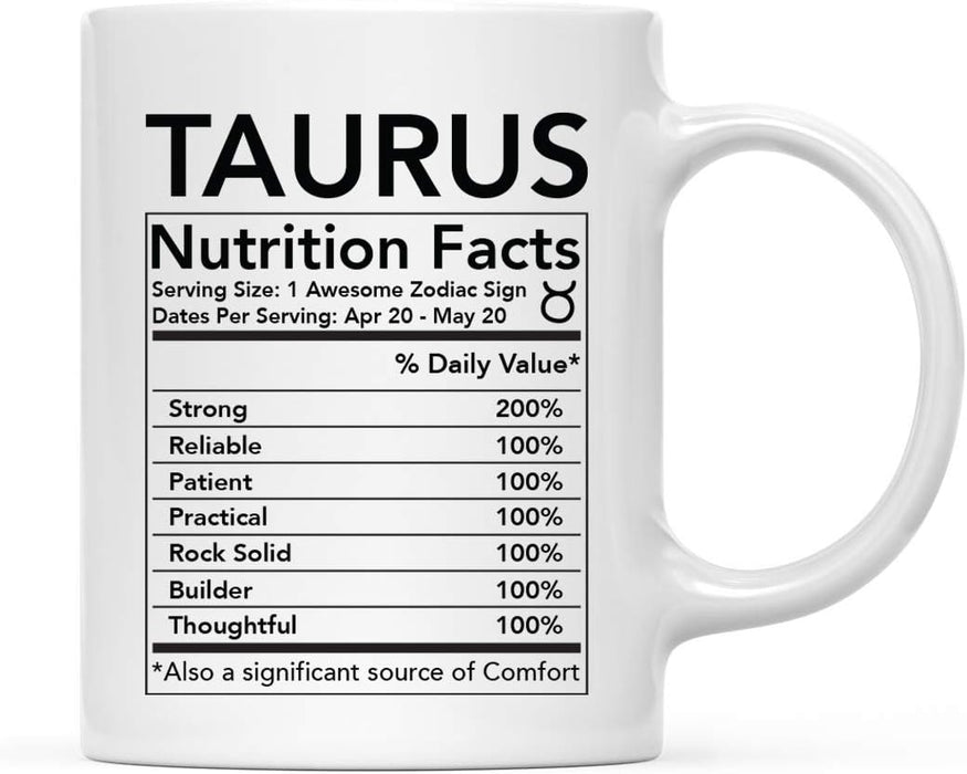 Astrological Zodiac Star Sign 11oz. Ceramic Coffee Mug Nutritional Facts-Set of 1-Andaz Press-Aries-