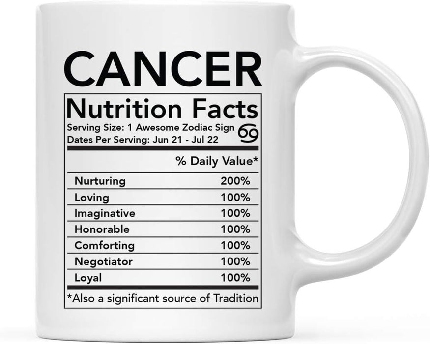 Astrological Zodiac Star Sign 11oz. Ceramic Coffee Mug Nutritional Facts-Set of 1-Andaz Press-Aries-