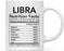Astrological Zodiac Star Sign 11oz. Ceramic Coffee Mug Nutritional Facts-Set of 1-Andaz Press-Aries-