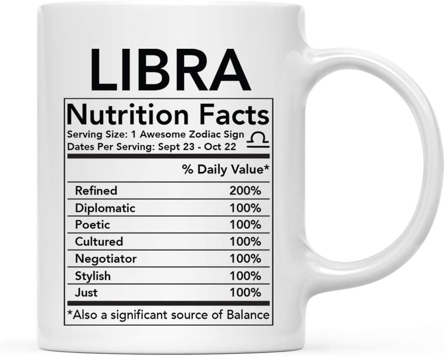 Astrological Zodiac Star Sign 11oz. Ceramic Coffee Mug Nutritional Facts-Set of 1-Andaz Press-Aries-