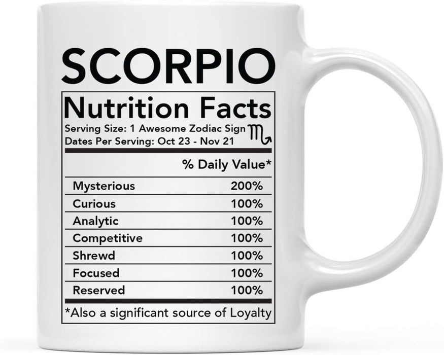 Astrological Zodiac Star Sign 11oz. Ceramic Coffee Mug Nutritional Facts-Set of 1-Andaz Press-Aries-