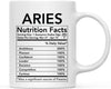 Astrological Zodiac Star Sign 11oz. Ceramic Coffee Mug Nutritional Facts-Set of 1-Andaz Press-Aries-