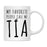 Funny TGIF Family 11oz Coffee Mug Gift-Set of 1-Andaz Press-Grandma TGIF-