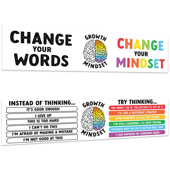Growth Mindset Classroom Banner Poster Signs for Teachers, Set of 2-Set of 2-Andaz Press-The Power of Yet Growth Mindset Posters-
