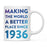 Andaz Press 11oz Birthday Milestone Making World a Better Place Coffee Mug-Set of 1-Andaz Press-1921-