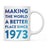 Andaz Press 11oz Birthday Milestone Making World a Better Place Coffee Mug-Set of 1-Andaz Press-1921-
