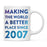Andaz Press 11oz Birthday Milestone Making World a Better Place Coffee Mug-Set of 1-Andaz Press-1921-