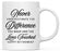 Ceramic Nurse Coffee Mug Gifts - 8 Designs-Set of 1-Andaz Press-You Have Changed the World-