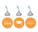 Graduation 2019 Hershey's Kisses Stickers-Set of 216-Andaz Press-Orange-