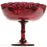 Wide Antique Glass Compote Bowl Pedestal Flower Bowl Centerpiece-Set of 1-Koyal Wholesale-Burgundy-8" D x 6.75" H-