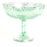 Wide Antique Glass Compote Bowl Pedestal Flower Bowl Centerpiece-Set of 1-Koyal Wholesale-Mint-8" D x 6.75" H-