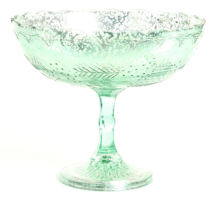 Wide Antique Glass Compote Bowl Pedestal Flower Bowl Centerpiece-Set of 1-Koyal Wholesale-Mint-8" D x 6.75" H-
