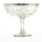 Wide Antique Glass Compote Bowl Pedestal Flower Bowl Centerpiece-Set of 1-Koyal Wholesale-Silver-8" D x 6.75" H-